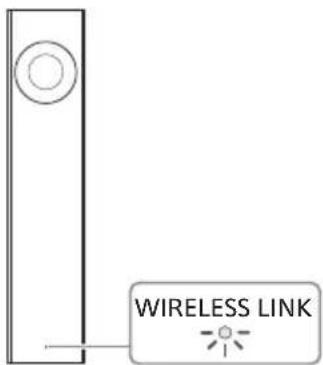 PANASONIC SC-HTB258 - Preparation - 1