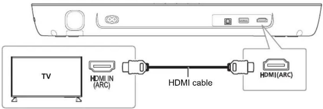 PANASONIC SC-HTB258 - Connect an ARC compatible TV - 1
