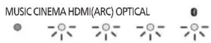 PANASONIC SC-HTB258 - Press and hold [PAIRING] and [SOUND] on the remote control for a minimum of 4 seconds. - 1