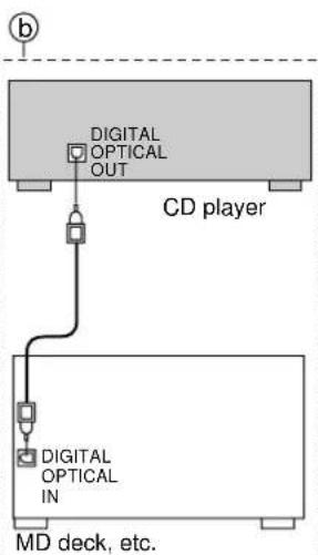 PANASONIC SC-HD350 - Note - 2