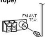 PANASONIC SC-HD350 - Connections - 8