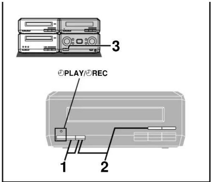 PANASONIC SC-HD350 - Editing programmed tracks - 1