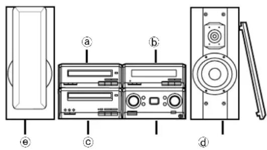 PANASONIC SC-HD350 - How to replace the fuse - 7
