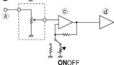PANASONIC SC-HD350 - Reduce the volume before connection. - 4