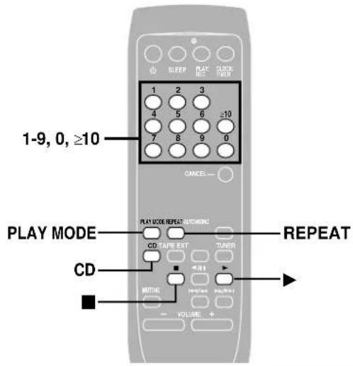 PANASONIC SC-HD350 - Do not; - 2