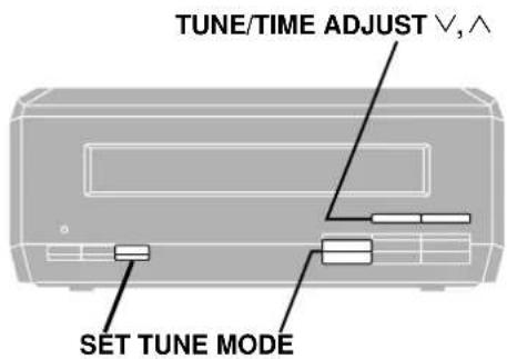 PANASONIC SC-HD350 - Remote control only - 2