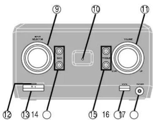 PANASONIC SC-HD350 - Note - 3