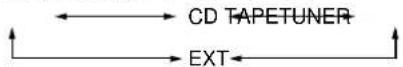 PANASONIC SC-HD350 - Turn [INPUT SELECTOR] to select EXT mode. - 1