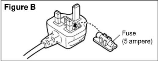 PANASONIC SC-HD350 - How to replace the fuse - 4