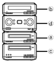 PANASONIC SC-HD350 - How to replace the fuse - 8
