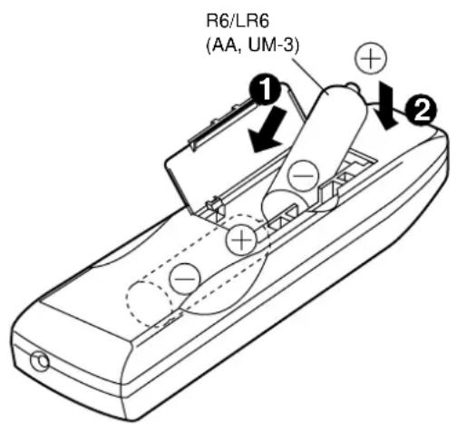 PANASONIC SC-HD350 - How to replace the fuse - 5