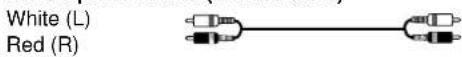 PANASONIC SC-HD350 - To listen to other equipment (a) - 1