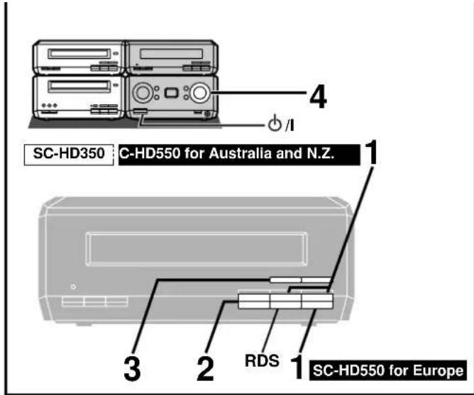 PANASONIC SC-HD350 - Conserving power - 1