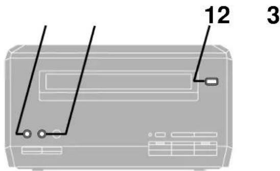 PANASONIC SC-HD350 - Other modes of play - 7