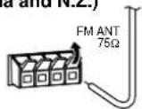 PANASONIC SC-HD350 - Connections - 9