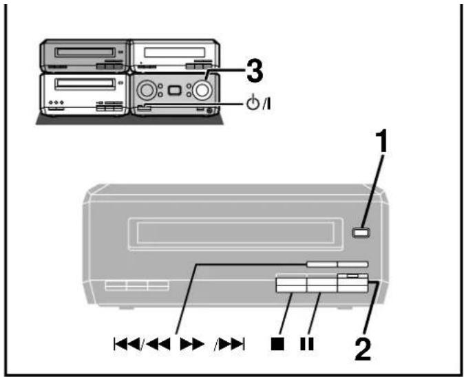 PANASONIC SC-HD350 - Note - 1