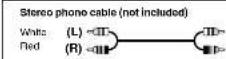 PANASONIC SC-EH790 - External unit connections - 1