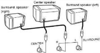 PANASONIC SC-EH790 - Speaker leads - 1