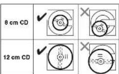 PANASONIC SC-EH790 - Setting the time - 5