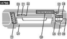 PANASONIC SC-EH790 - Simple set-up and play — Listening to a CD — - 8