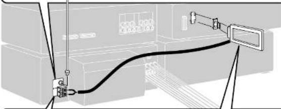 PANASONIC SC-EH790 - Antennas - 3