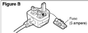 PANASONIC SC-EH790 - How to replace the fuse - 4