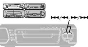 PANASONIC SC-EH790 - Setting the time - 6
