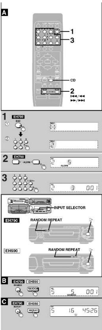 PANASONIC SC-EH790 - Program play - 1