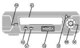 PANASONIC SC-EH790 - B CD changer/CD player - 3