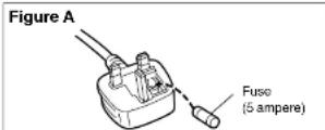 PANASONIC SC-EH790 - How to replace the fuse - 3