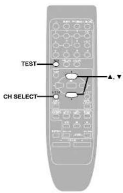 PANASONIC SC-EH790 - C SUPER SURROUND - 1