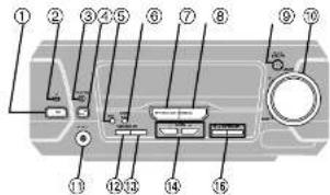 PANASONIC SC-EH790 - Simple set-up and play — Listening to a CD — - 7