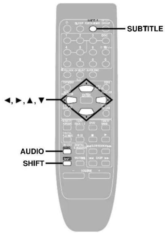 PANASONIC SC-DV290 - Playing bonus groups - 1