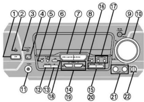 PANASONIC SC-DV290 - For your reference: - 1