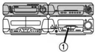 PANASONIC SC-DV290 - A B - 1