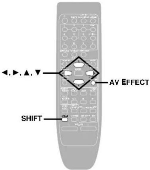 PANASONIC SC-DV290 - SUPER SURROUND - 3