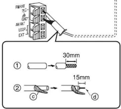 PANASONIC SC-DV290 - Subwoofer - 3