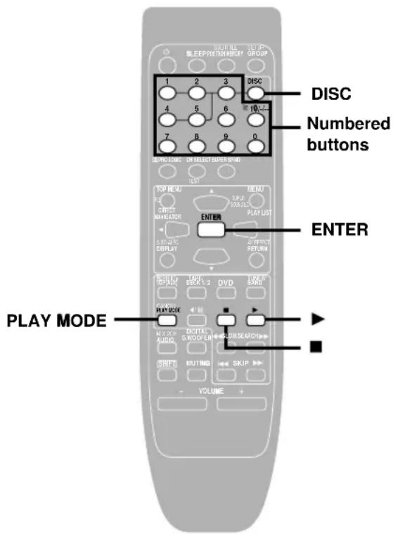 PANASONIC SC-DV290 - Note - 1