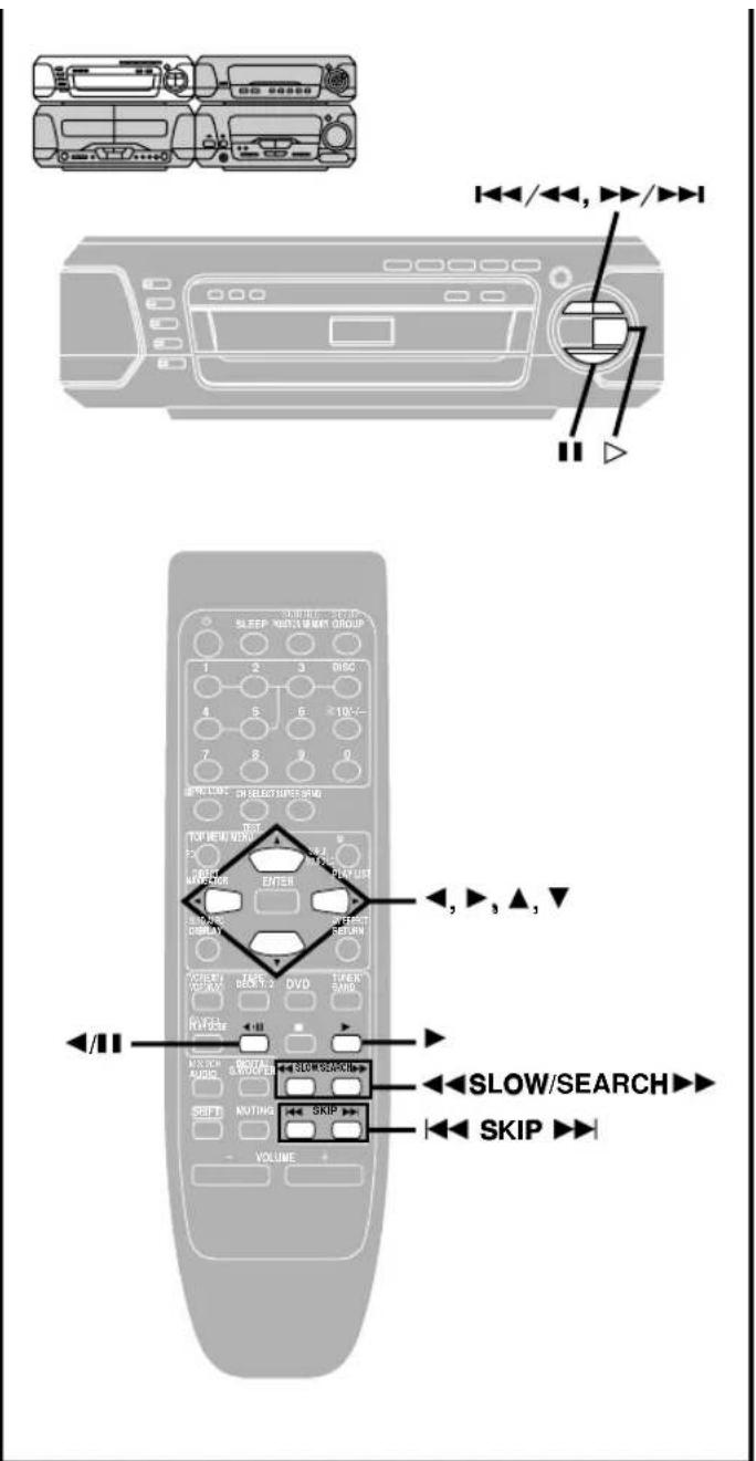 PANASONIC SC-DV290 - Note - 1