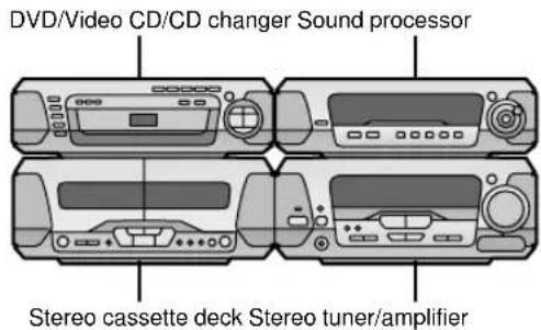 PANASONIC SC-DV290 - Components - 1