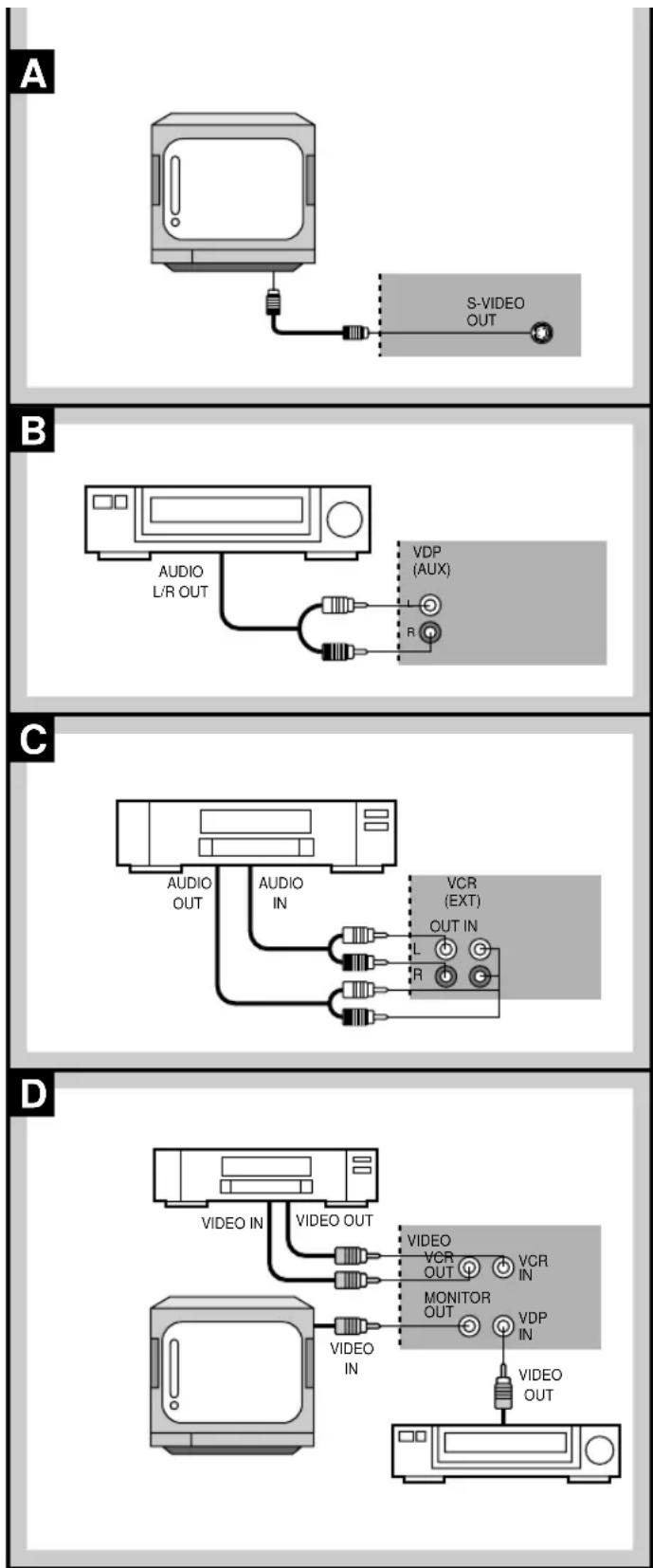 PANASONIC SC-DV290 - Selecting the Karaoke effect with the remote control - 2