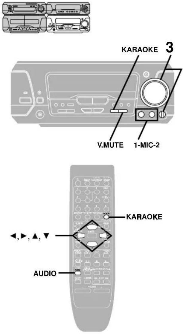 PANASONIC SC-DV290 - Reduce the volume before connection. - 1