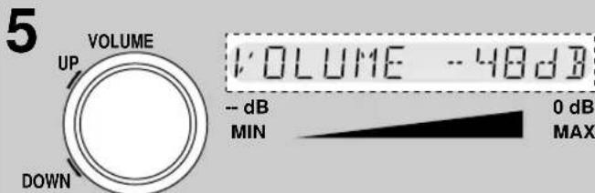 PANASONIC SC-DV290 - On the main unit - 7