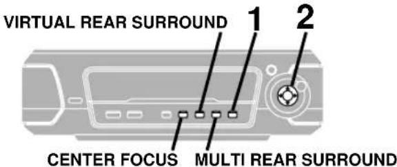 PANASONIC SC-DV290 - SUPER SURROUND - 2