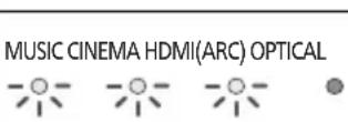 PANASONIC SC-HTB208 - To adjust the subwoofer level - 2