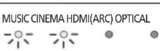 PANASONIC SC-HTB208 - To adjust the subwoofer level - 4