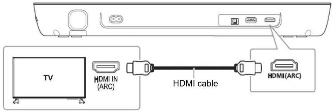 PANASONIC SC-HTB208 - Connect an ARC compatible TV - 1