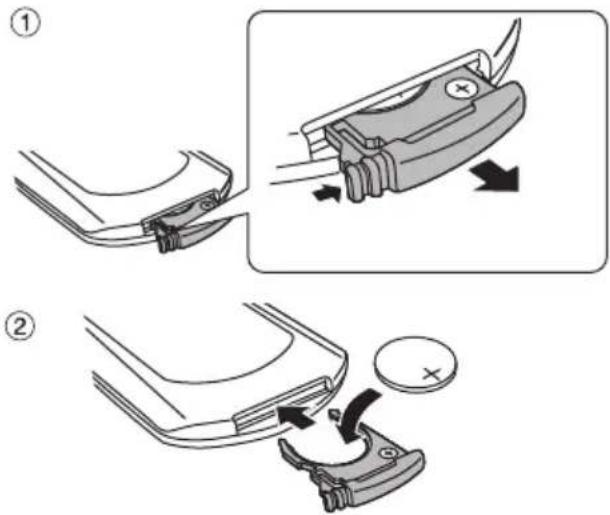 PANASONIC SC-HTB208 - Replacing the battery - 1