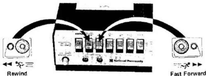 Rewind National Power Supply Fast Forward