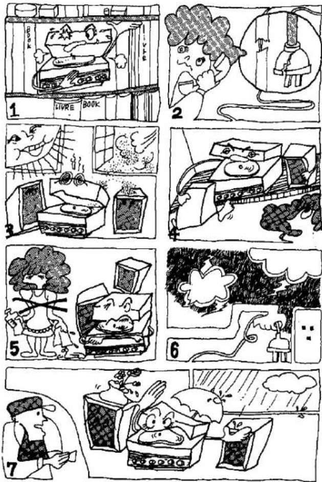 PANASONIC SG-1200 - Safety Tips - 1
